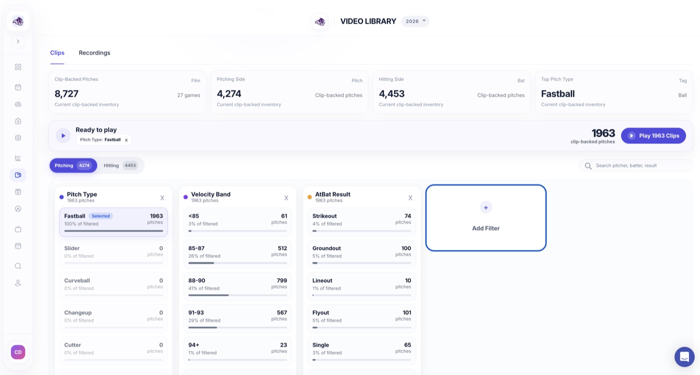 Team video analytics in the AWRE Coaches Dashboard