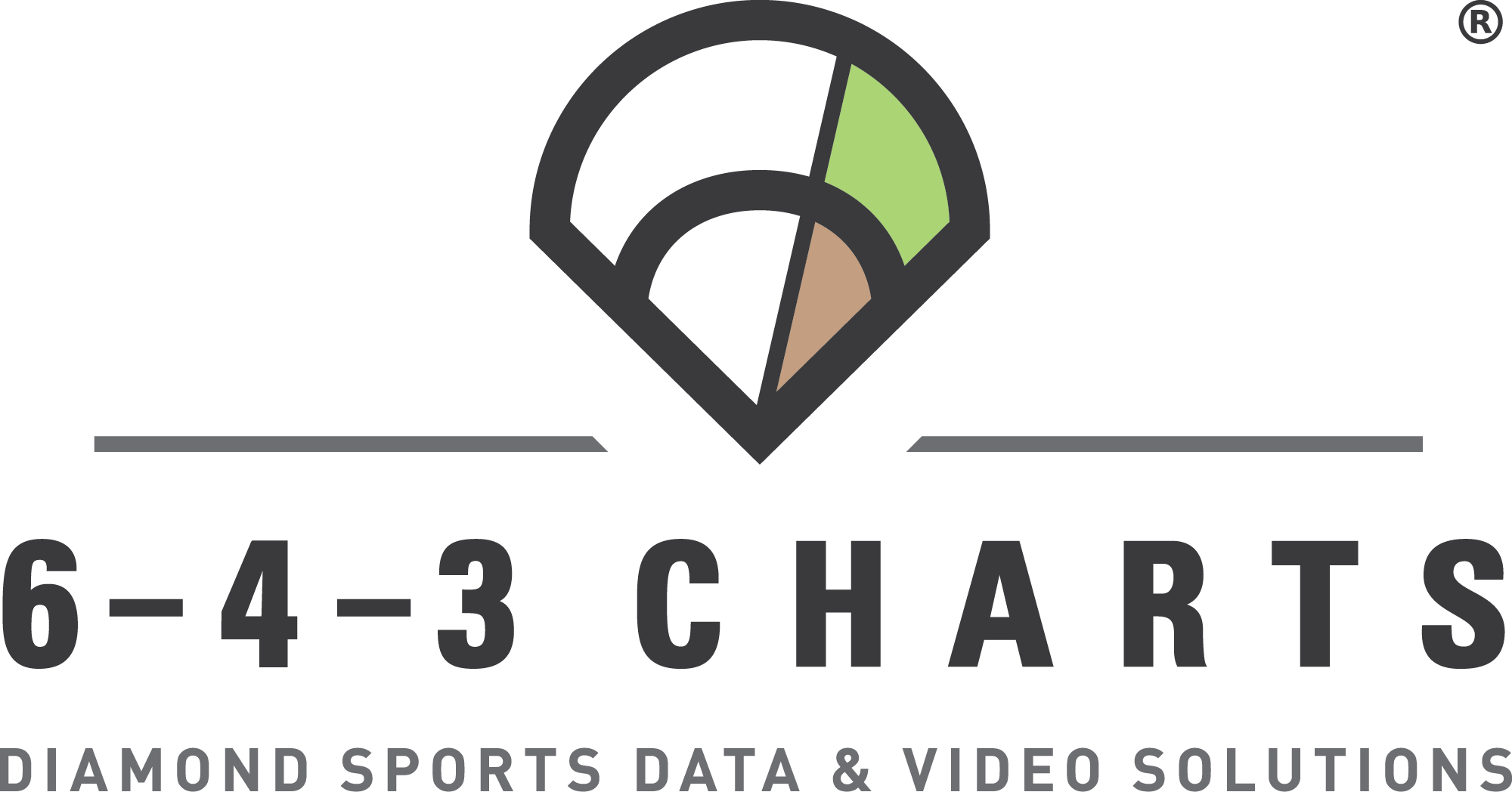 6-4-3 Charts